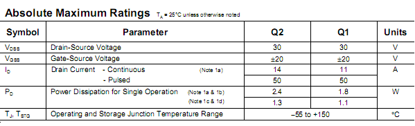 Fairchild FDQ7238 absolute max ratings - ChapsLab.com